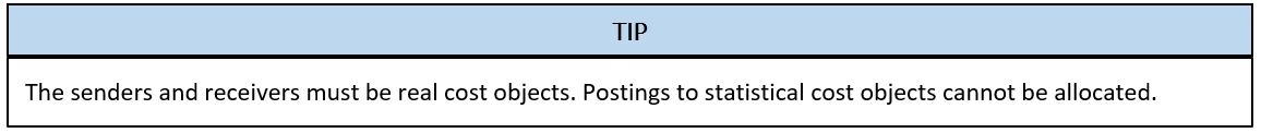 tip1